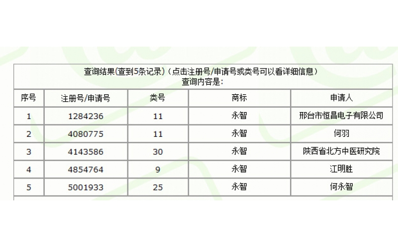 深圳市模具廠(chǎng)原有的注冊(cè)商標(biāo)