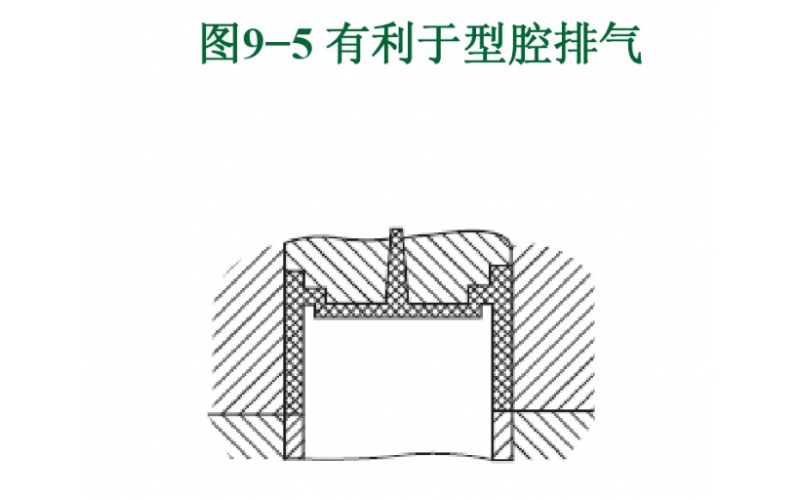 不合理的分型面，每個深圳市模具廠都要忌諱的