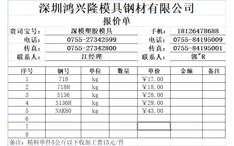 深圳市模具廠， 鋼材需要量不小，一般來(lái)說(shuō)，使用龍記鋼材， 最近有其他鋼材廠報(bào)價(jià)， 沒有接觸過(guò)。  是不是便宜， 以及是不是含稅， 這才重要！