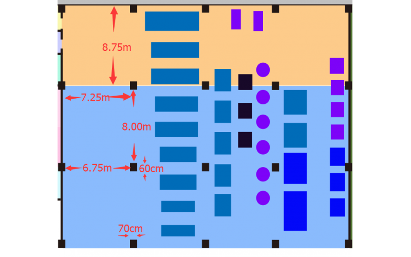 深模新工廠示意圖，設備多，空間少